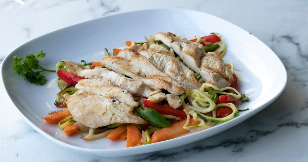 Skip Protein and Half Your Workouts Are Wasted