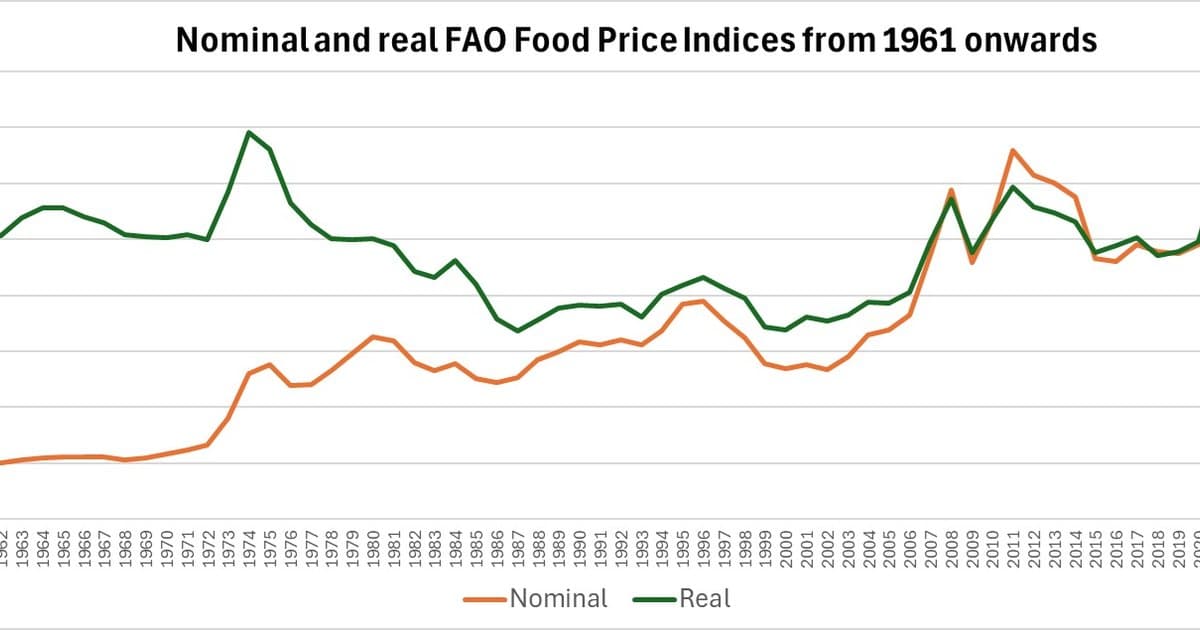 The Real Story Behind the Inflation Number